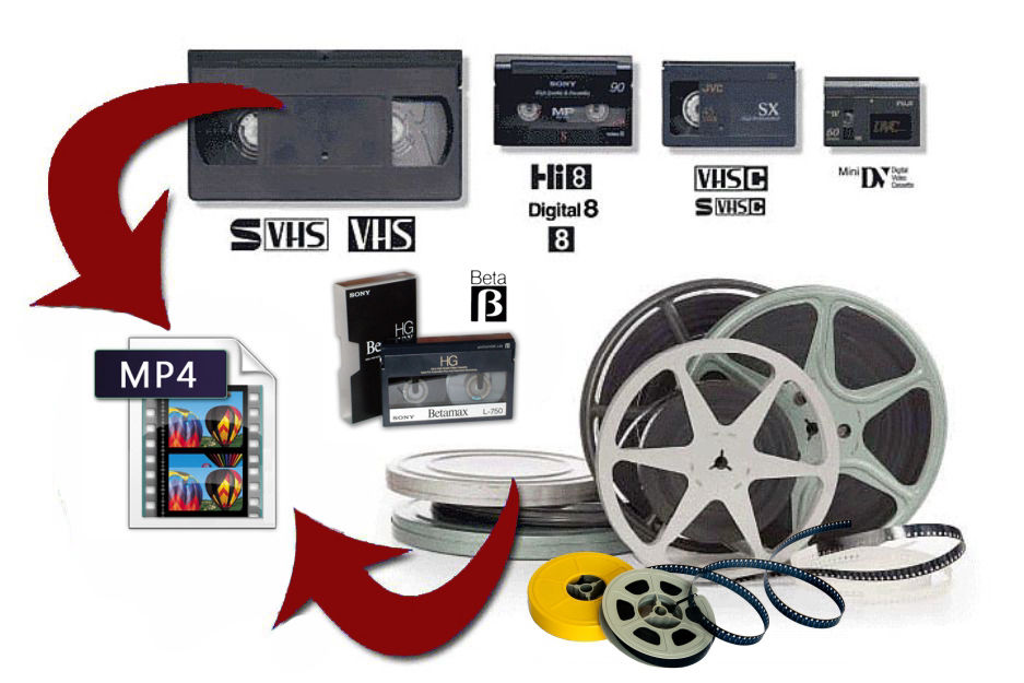 Scanning MiniDV Video Cassette to MP4 Digital File